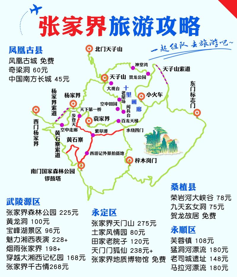 如何选择一位优秀的张家界导游
