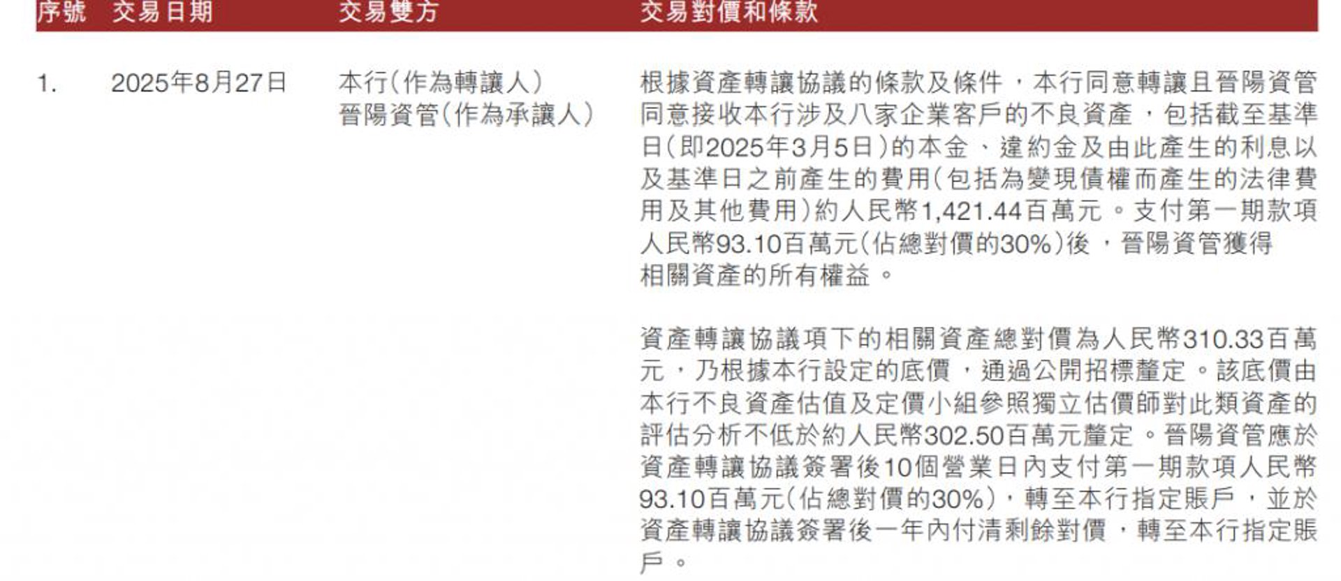 千寻旅游