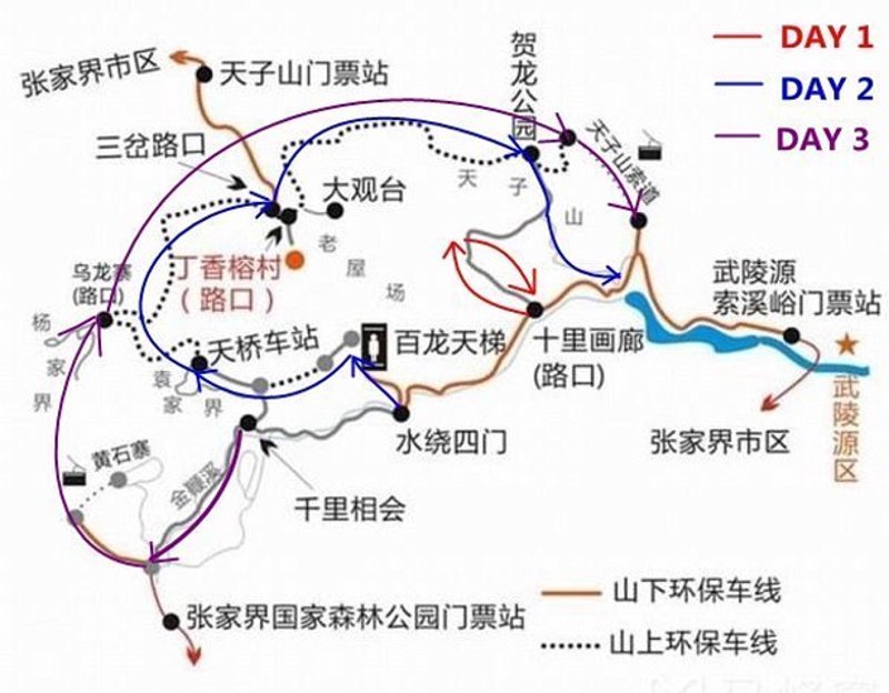 如何选择心仪的张家界跟团游